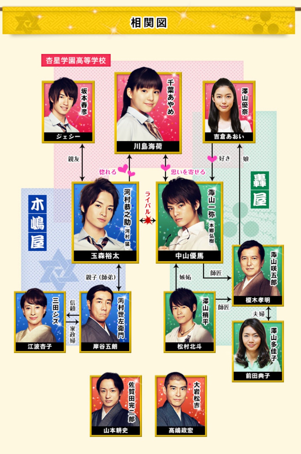 ぴんとこな Twitter Search Twitter