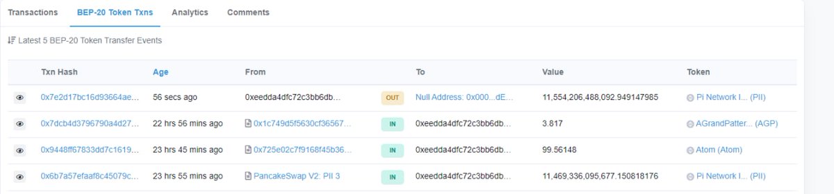 🔥BURN BURN BURN🔥

Remember the tokens we bought back yesterday? (42BNB~$10,000) 

Now all is burnt 🔥🔥🔥

Dev has no more ability to sell those tokens. This, once again, shows our commitment to the project.

Let's go guys.

bscscan.com/address/0xeedd…
