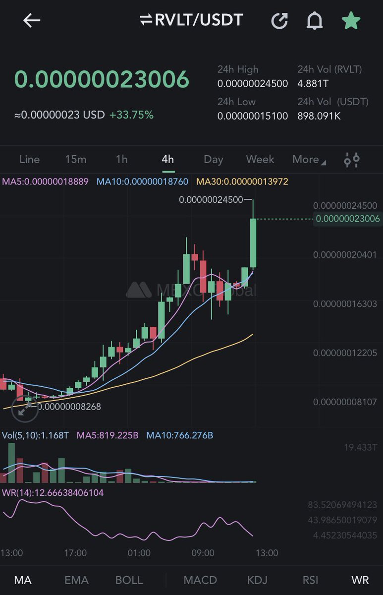 Cryptonitevisi1's tweet photo. What a beauty to behold.

#Revolt #revolt2earn #rvlt #RVLT2EARN #CULTDAO #matic https://t.co/b6rzcd1z3f