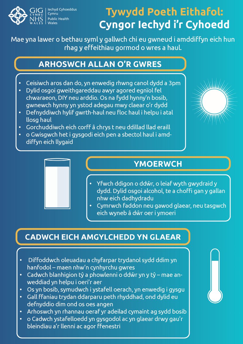 Penylan Library and community centre tweet media