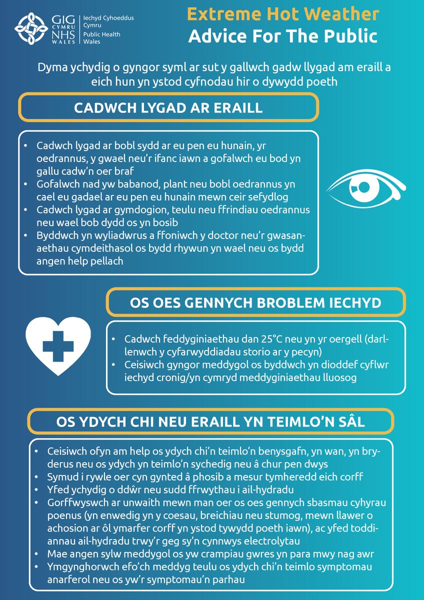 Penylan Library and community centre tweet media