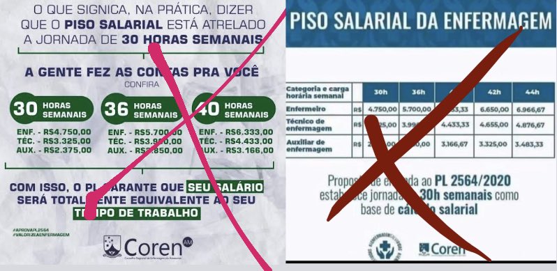 marcoswesleymw's tweet photo. Valores enviados no #pl2564 para sanção presidencial:
✅Enfermeiros R$ 4.750,00
✅Técnicos R$ 3.325,00
✅Auxiliares R$2.375,00

✔️O Piso não é atrelado a carga horária https://t.co/MaIdEW6era
