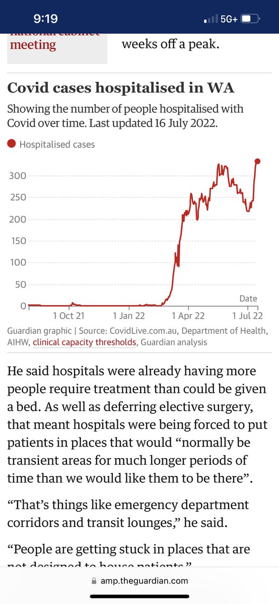 We need to talk about Australia.

95% adult vaccinated, 70% boosted. Little natural immunity bc of hard lockdowns in 2020/21.

Now having a HUGE Covid wave that began in January, never let up, and appears headed for new peaks in hospitalizations and deaths.

Full Substack coming.
