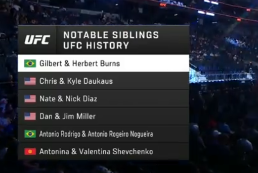 jedigoodman's tweet photo. Notable Siblings
#UFCLongIsland https://t.co/SZhW0jRHta