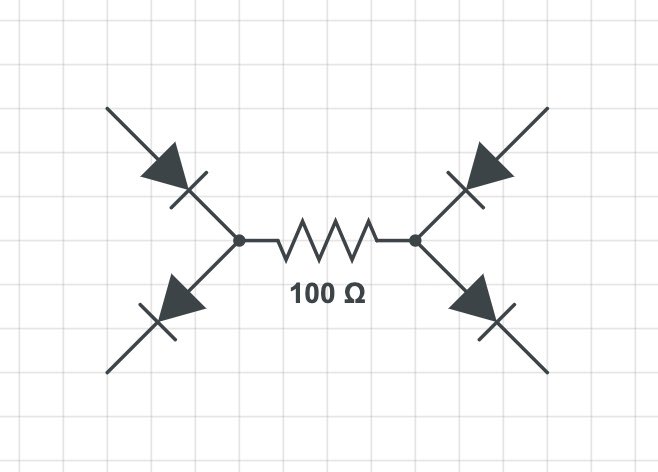 😡fermion, PhD tweet media
