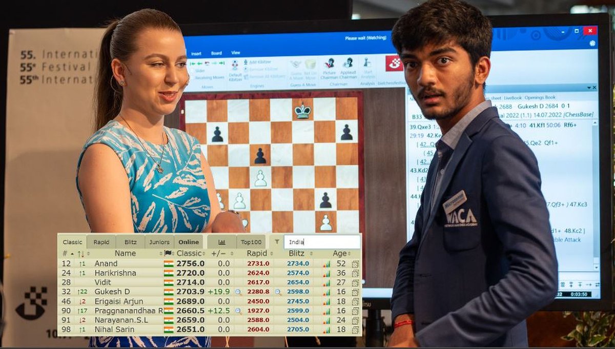 D Gukesh Defeats World #7 Anish Giri, Anish vs Gukesh