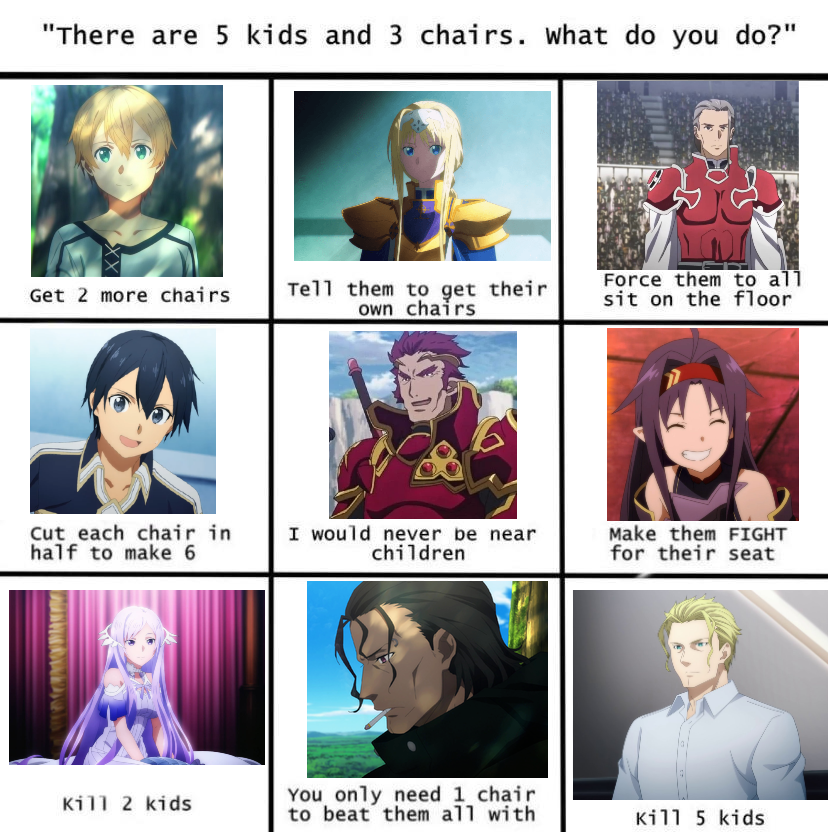 RenanSintese13's tweet photo. #sao_anime 
Tough choice. https://t.co/7stQr2IAWv