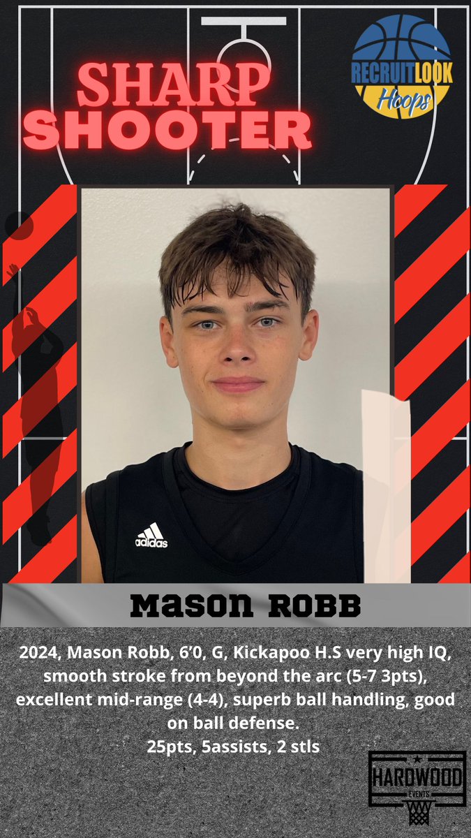 RecruitLook Hoops tweet media