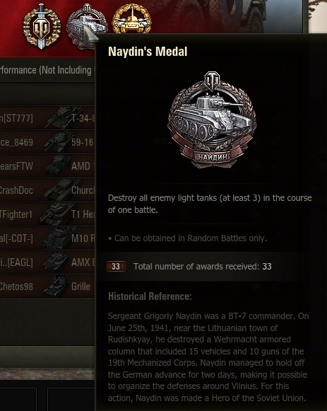 explosivesurpr1's tweet photo. @worldoftanks IGN: explosivesurprise
Base XP: 1125
Tank: AMX 175B

Ace with a Naydin's medal for killing all 3 light tanks https://t.co/tla5Djvs1O