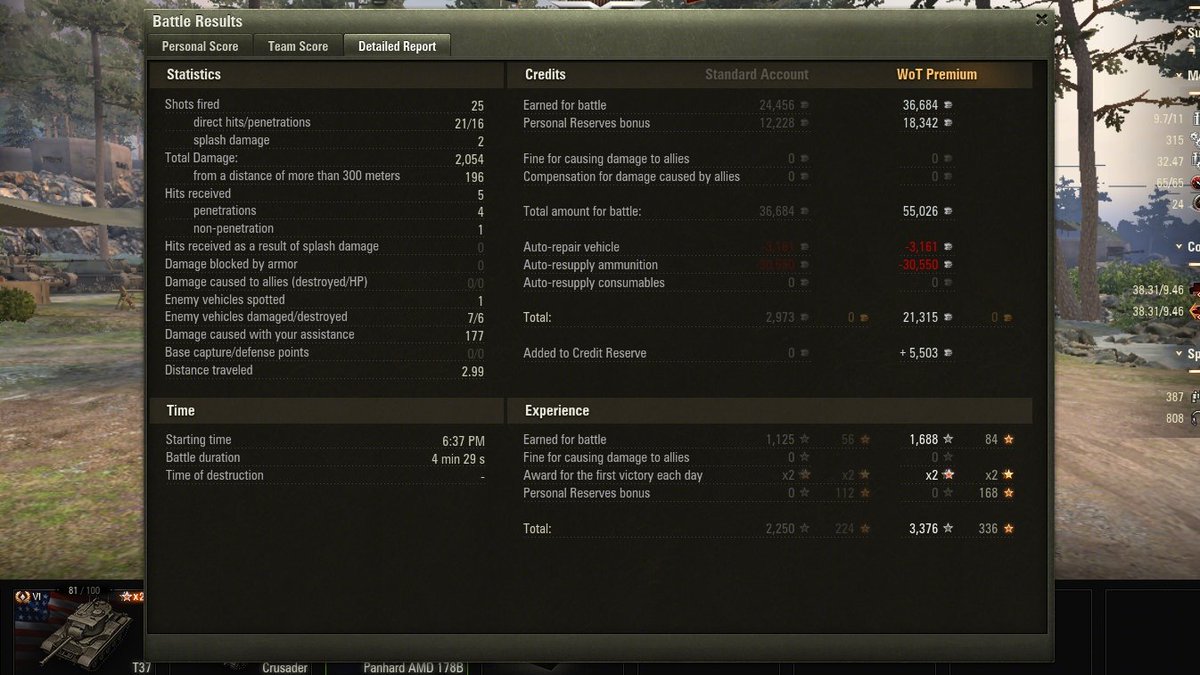 explosivesurpr1's tweet photo. @worldoftanks IGN: explosivesurprise
Base XP: 1125
Tank: AMX 175B

Ace with a Naydin's medal for killing all 3 light tanks https://t.co/tla5Djvs1O