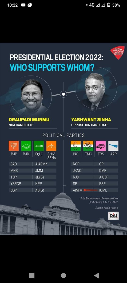 Maheboobbagwan1's tweet photo. #PresidentioalElection 2022
#Aimim_National_Party @asadowaisi To Support Opposition Candidate #YashwantSinha Ji For #President_Election https://t.co/RrFcDFm3HR