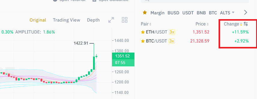 j0hnnyw00's tweet photo. Knock Knock... flippening, flippening, flippening🎶
$ETH #Ethereum https://t.co/344RD09ET8