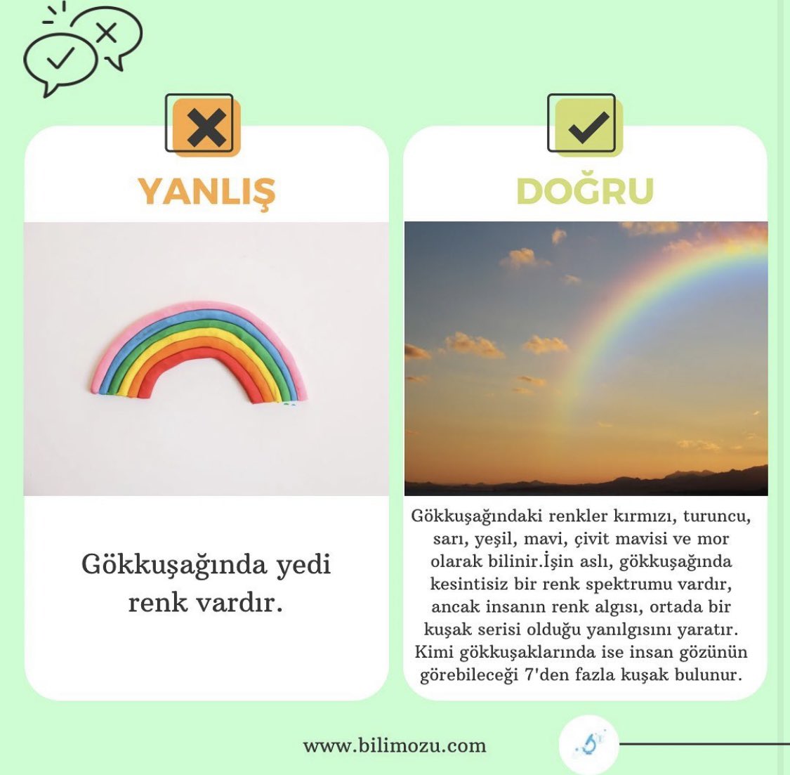 Bilim Özü (@bilimozu) on Twitter photo 