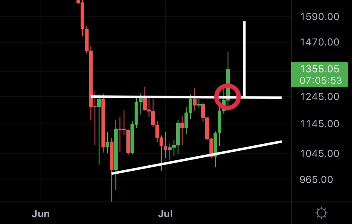 MMCrypto tweet media