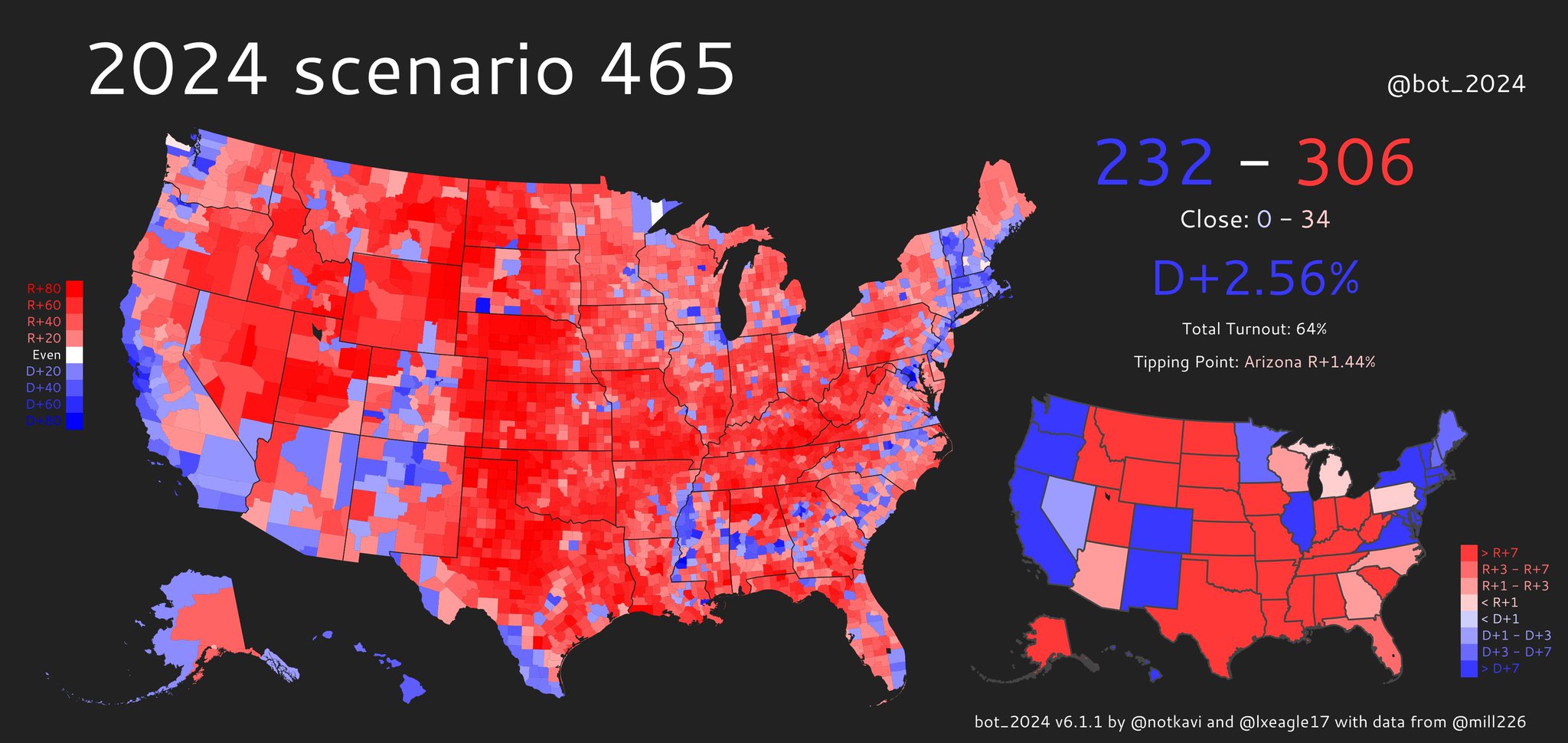 2024 prediction bot on Twitter "2024 scenario 465 https//t.co