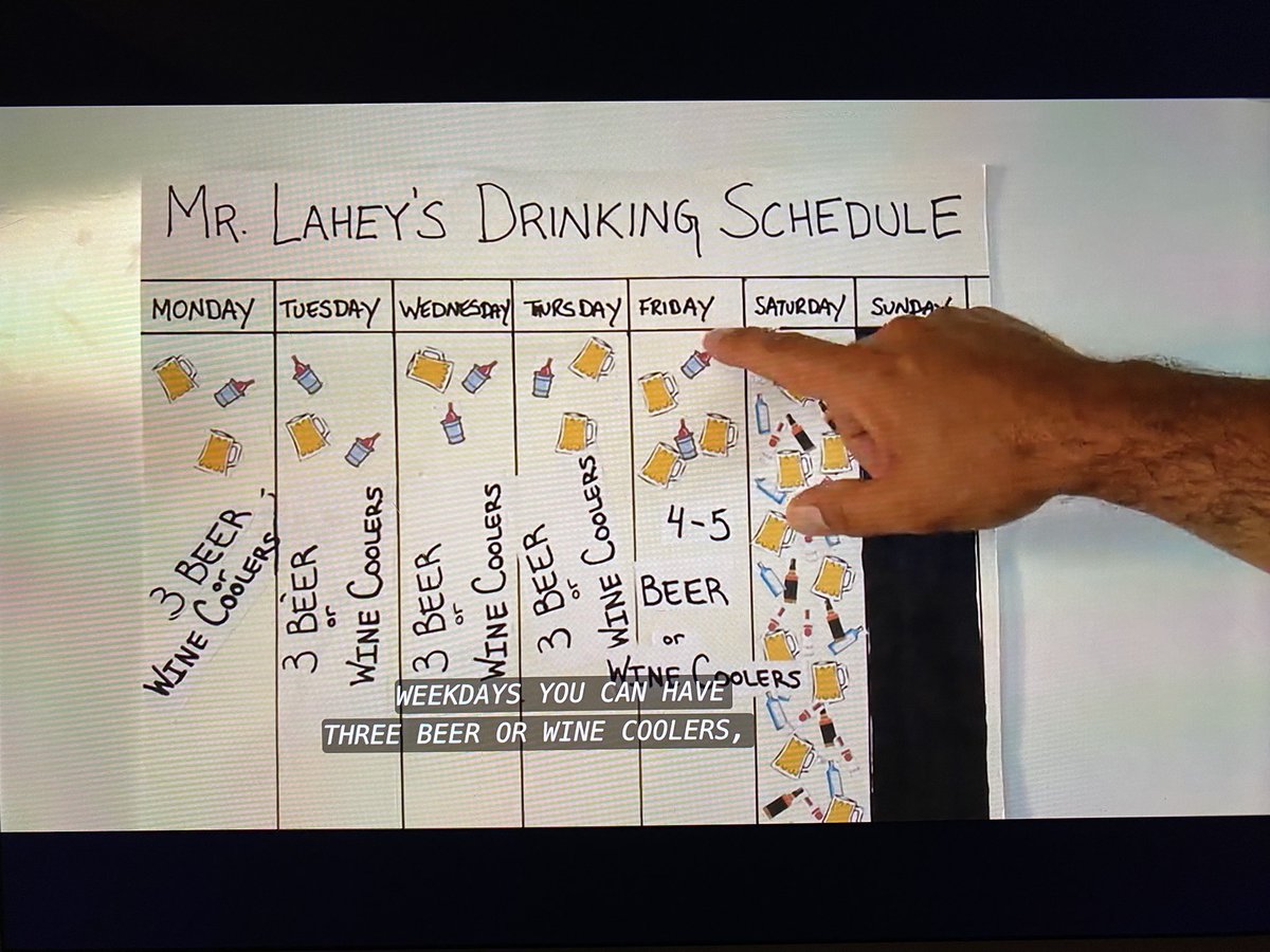 WeenLebowski's tweet photo. 🤘🏻Saturday’s a free-for-all! ✨🍻🥂🍺🍹🍸🍷🍾 #TPB #MrLahey #RandyBobandy #alcohol #liquor https://t.co/8SrNic35C8