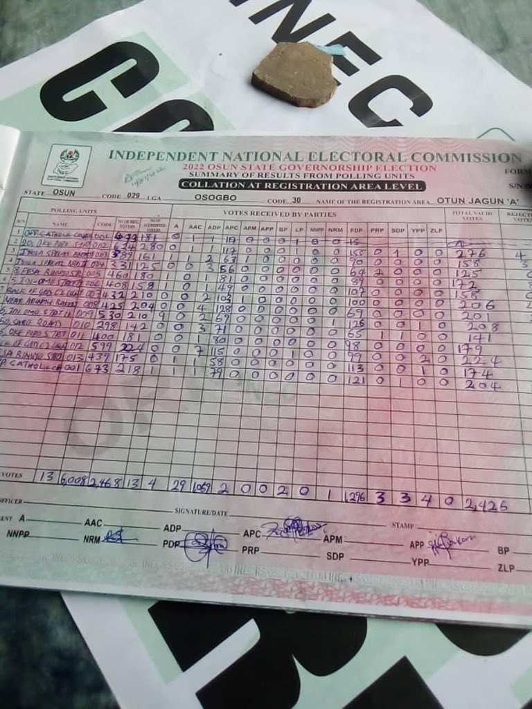 skophidman's tweet image. I’m tired of tweeting jhare 

Anyways this is a ward in Osogbo (APC stronghold ) 
#OsunDecides2022