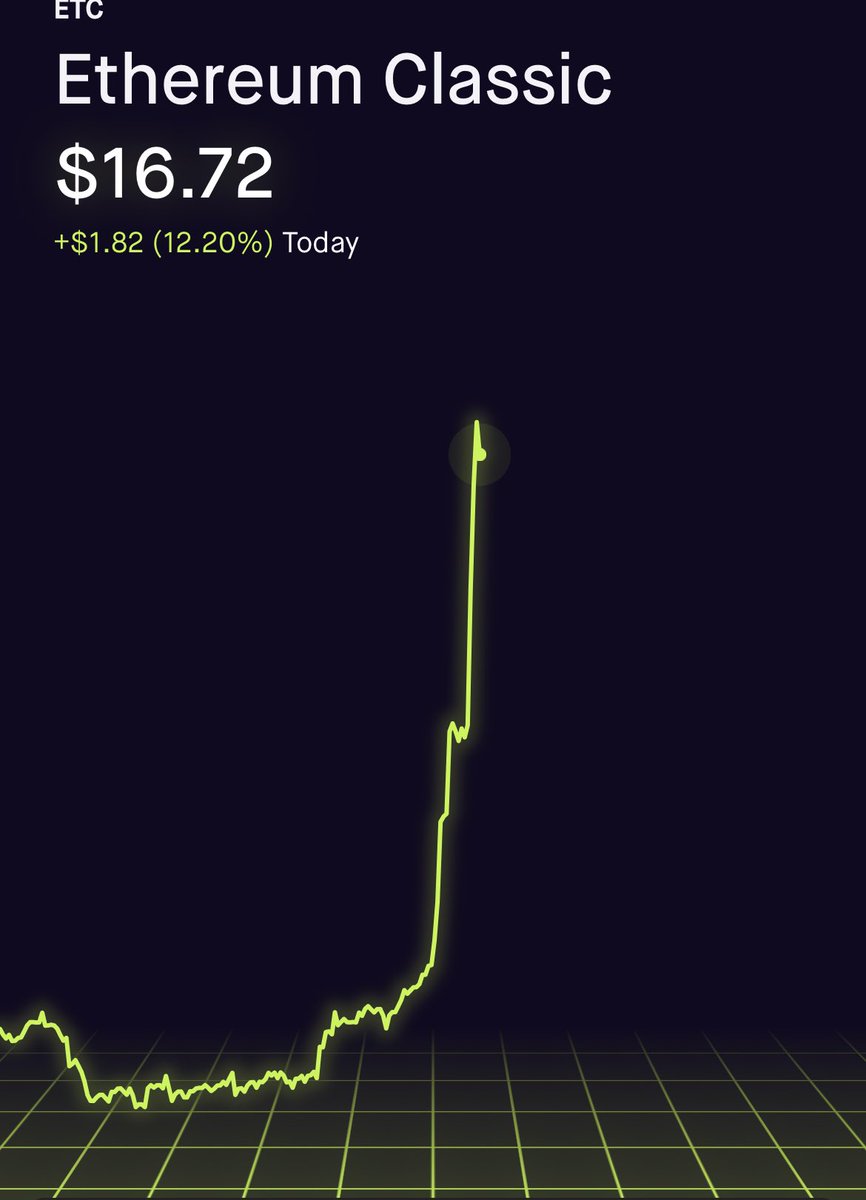 wasseemquzi's tweet photo. Support EThereum Classic #Ethereum #Ethereumclassic https://t.co/3Kh2PlpuYE