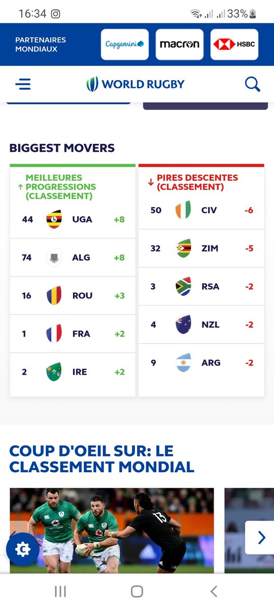 Bravo <a href="/AlgeriaRugby/">RUGBY ALGERIA</a> +8 #rank progression