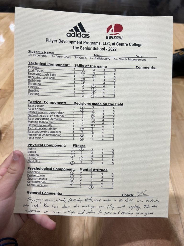 Had a great development camp at Centre College this week! Huge opportunity to represent Pikeville and compete against multiple teams ranked top 20 in the state! <a href="/CentreSoccer/">CentreCollegeSoccer</a>