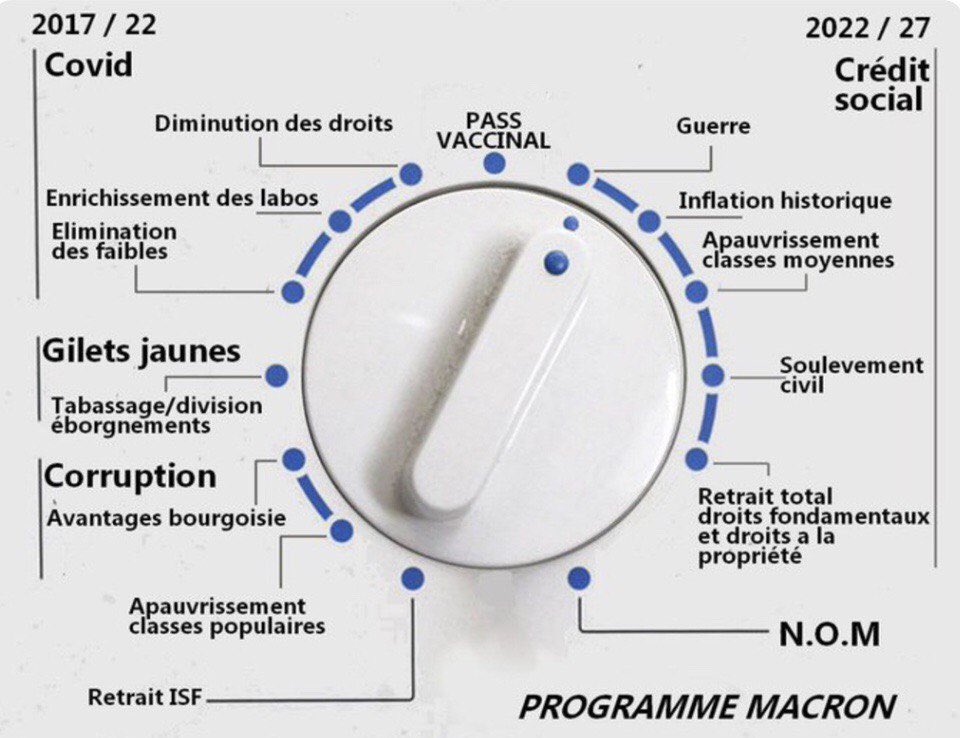 RAYMIBO's tweet photo. Malgré le désastre mondial des effets secondaires, les décès liés aux injections, les soignants suspendus, les enfants suicidaires, les cinglés poursuivent le génocide !  
@louisfouch3
 #Le_General il a message aux #Provax les Ayatollah du vax ⬇️ #Emmanuel #Macron #Veran #Pfizer https://t.co/p93A4apM99