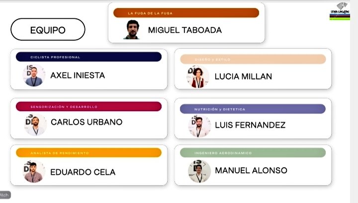 cris_aranda_'s tweet photo. BRAVO Y MERECIDÍSIMO PREMIO para l@s cracks del equipo #STARK del #MDA8 (falta la gran Lucía) @ISDI_edu https://t.co/N4y9B0QS69