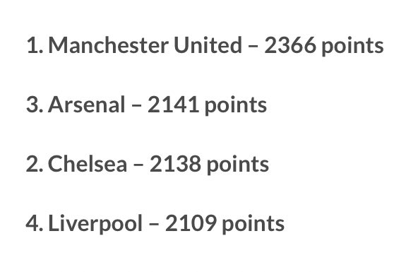 The Arsenal Times tweet media