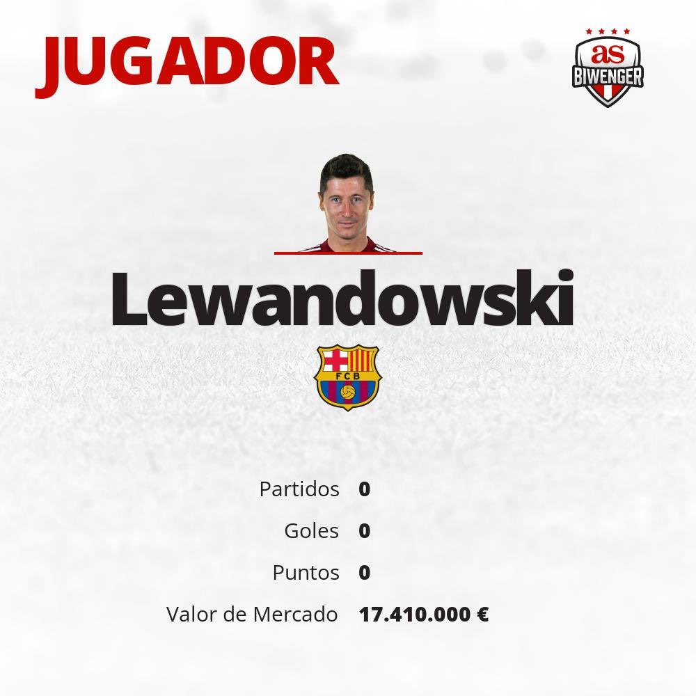 I’m already here in <a href="/biwenger/">Biwenger Fantasy 🏆</a> ‼️Here we go! #futbolfantasy #FantasyFootball #Lewandowski #Barca #FCBarcelona