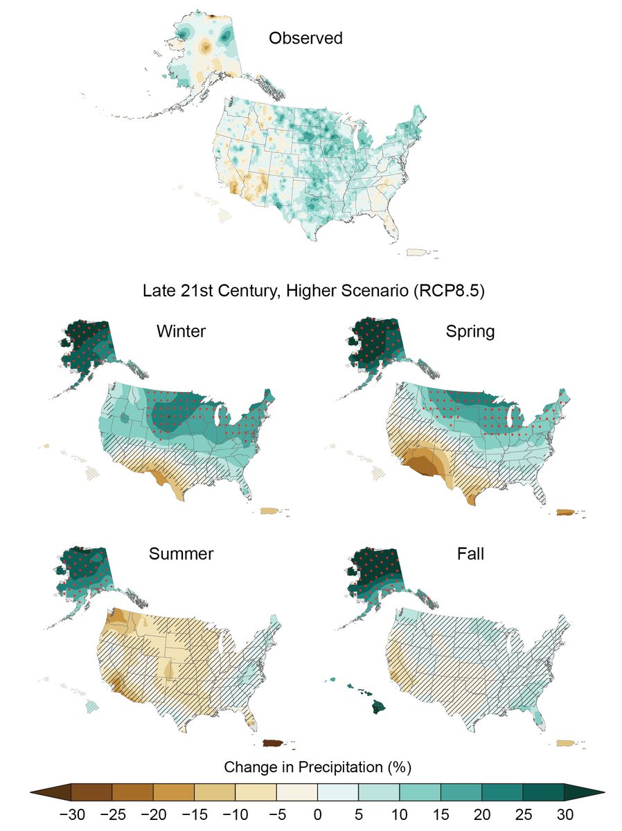 usgcrp's tweet photo. Across much of the U.S., surface #soil moisture is projected to decrease as the #climate warms. This means that, all else being equal, future #droughts in most regions will likely be stronger and potentially last longer. #NCA4 https://t.co/riMz4V8mwx https://t.co/OYlap9inbZ