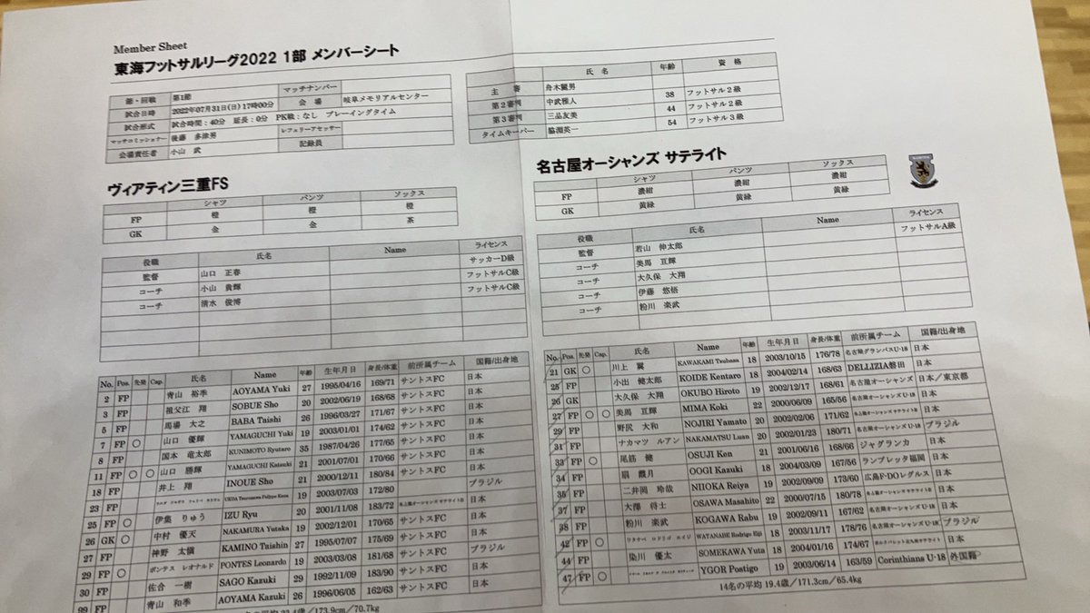 大久保 晃一 S Passo Kossan Twitter