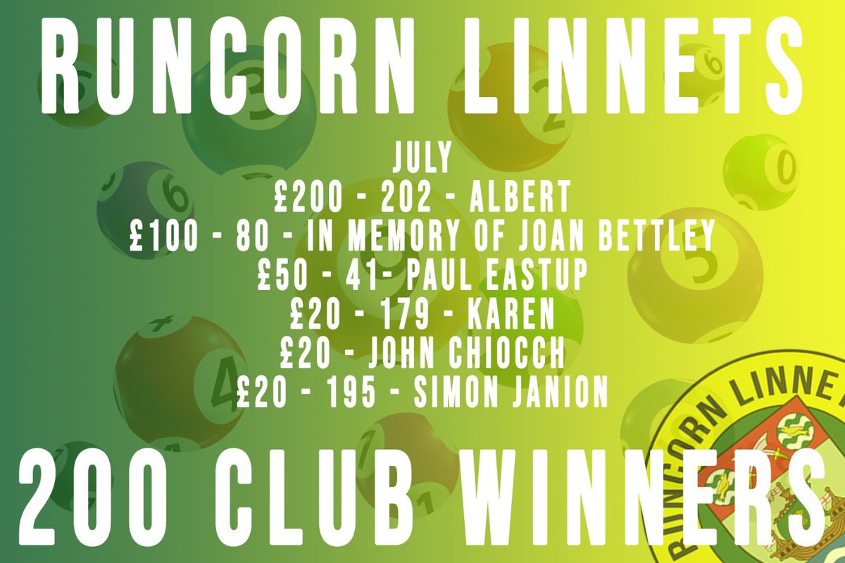 Good morning the July draw took place last night and your winning numbers are 💛💚🌽 Well done to you all