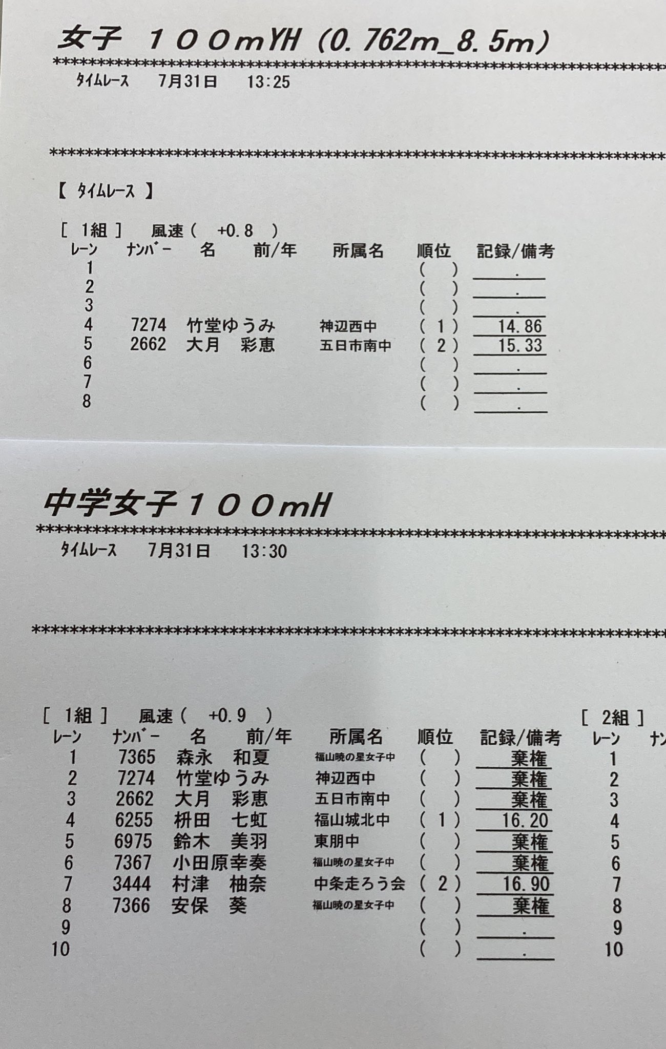 福山市陸上競技協会 on Twitter 福山市陸上競技協会 on Twitter