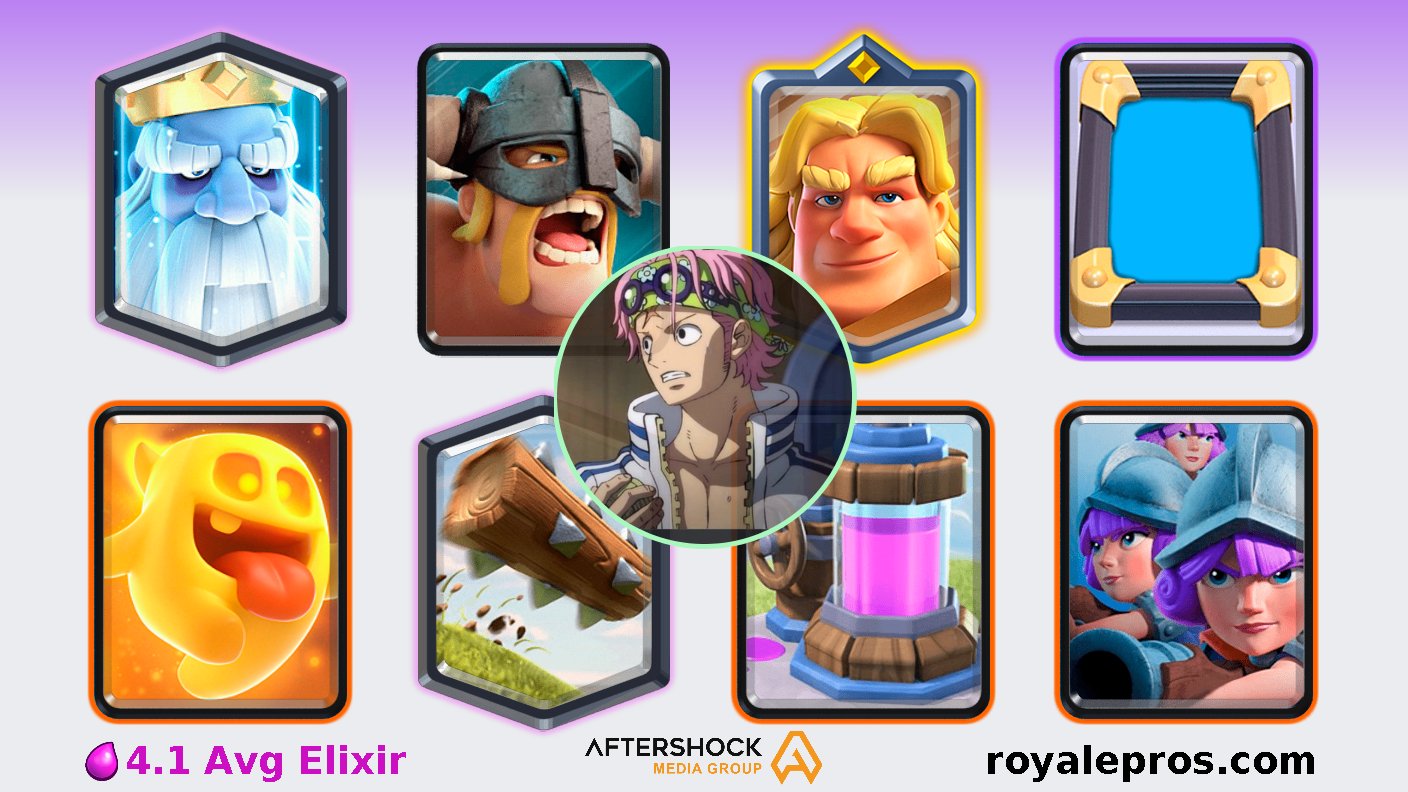 RoyalePros (Team CMC Bot) on X: .@sight_cr has won grand challenge on  10/11/2022 06:47:25 SGT [Phoenix,Fireball,Barbarian Barrel,Magic  Archer,Skeletons,Lumberjack,Ram Rider,Monk] Deck:   GC Logs:  Powered