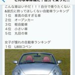 女性のむずかしさがわかる…オープンカーは嫌だけど憧れの車はコペン!