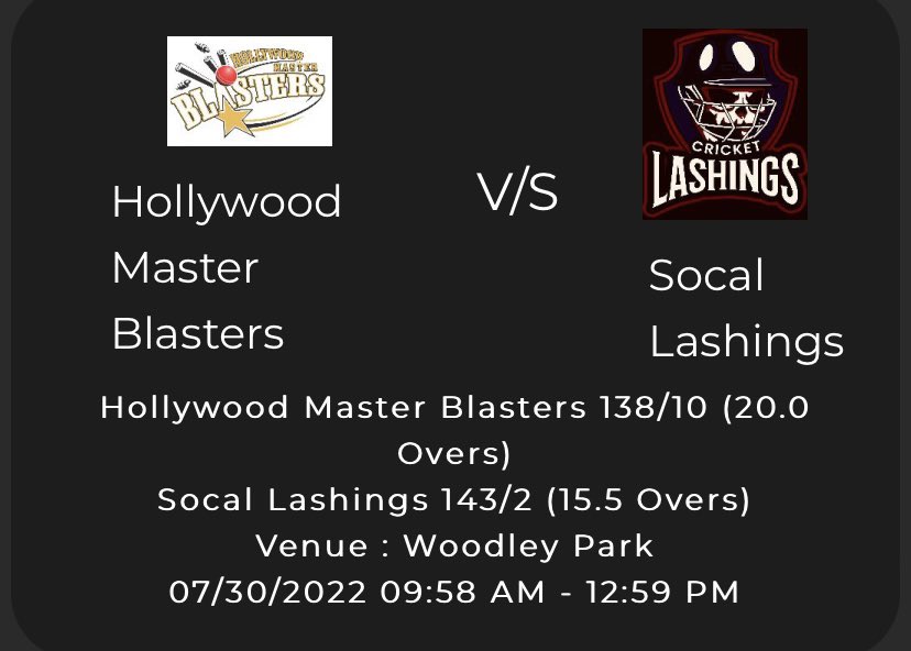 Hollywood Master Blasters (@hollywoodmilc) on Twitter photo A tough outing for us with the ball π
Congratulations #lashingsxi for the win π
#HollywoodMasterBlasters #MiLC #MinorLeagueCricket #TeamHollywood #USACricket #MLC #mastersofthegame #wearehmb #hmb <a href="/MiLCricket/">Minor League Cricket</a> A tough outing for us with the ball π
Congratulations #lashingsxi for the win π
#HollywoodMasterBlasters #MiLC #MinorLeagueCricket #TeamHollywood #USACricket #MLC #mastersofthegame #wearehmb #hmb <a href="/MiLCricket/">Minor League Cricket</a>