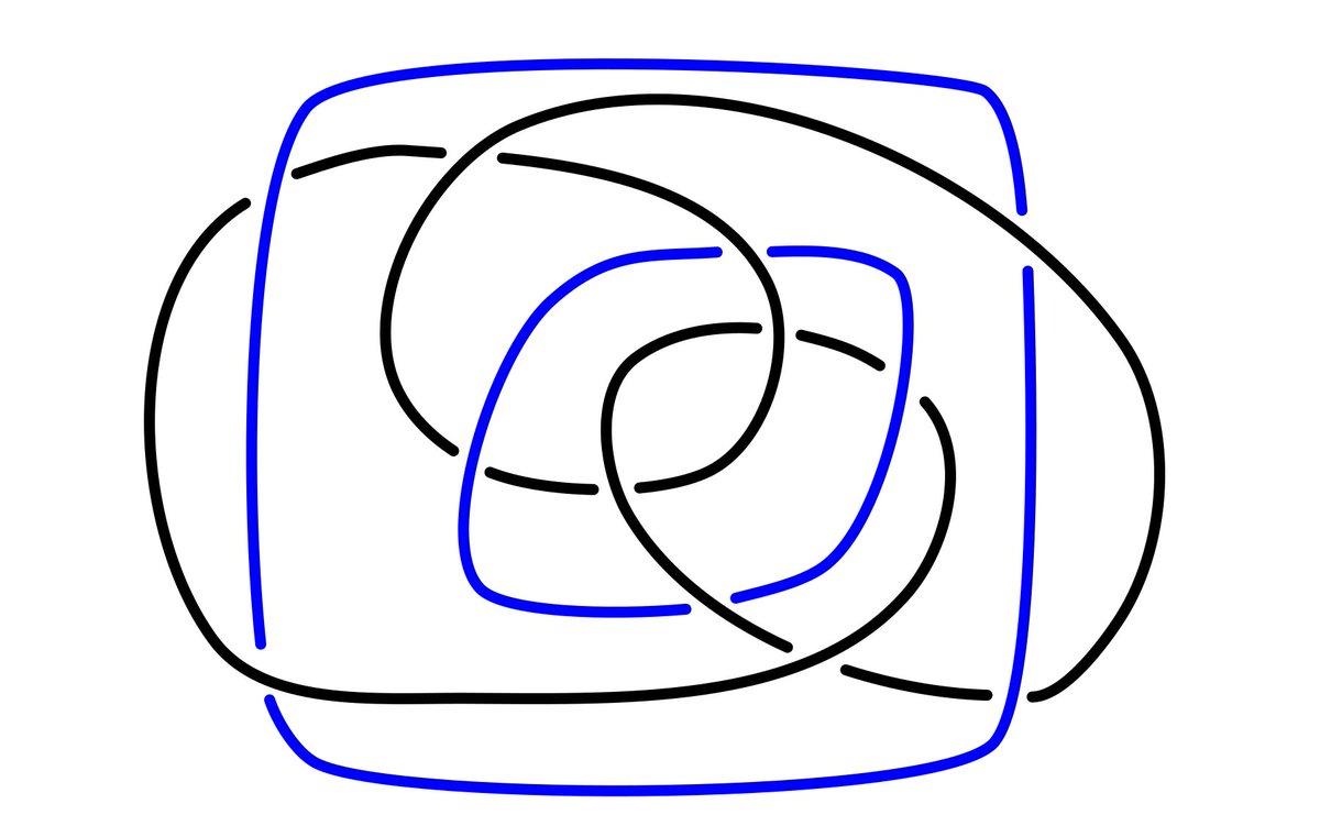This link comes from dynamical systems. It consists of three periodic orbits of the flow determined by Arnold's cat map. The black curve is the period 1 orbit. The two blue curves are the two period 2 orbits. I thought the period 2 orbits would be more exciting. #KnotTheory