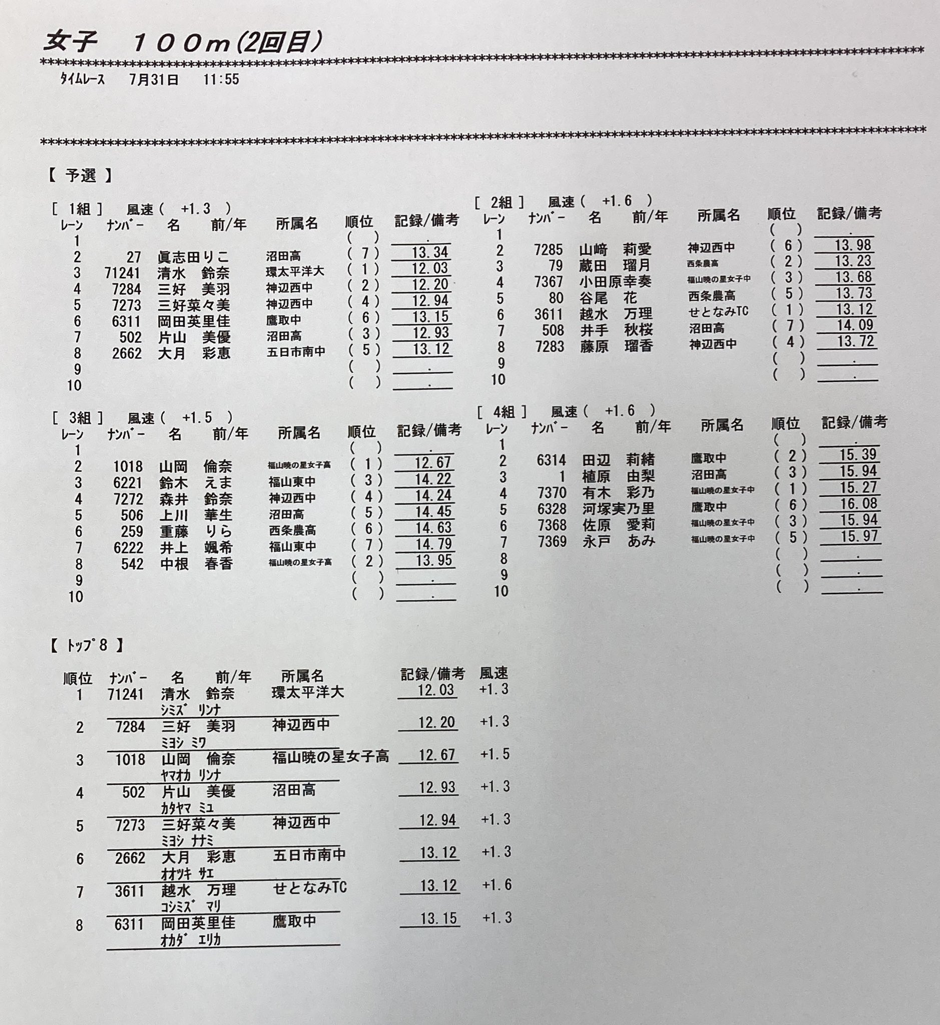 福山市陸上競技協会 (fukuyamashi_tf) / Twitter