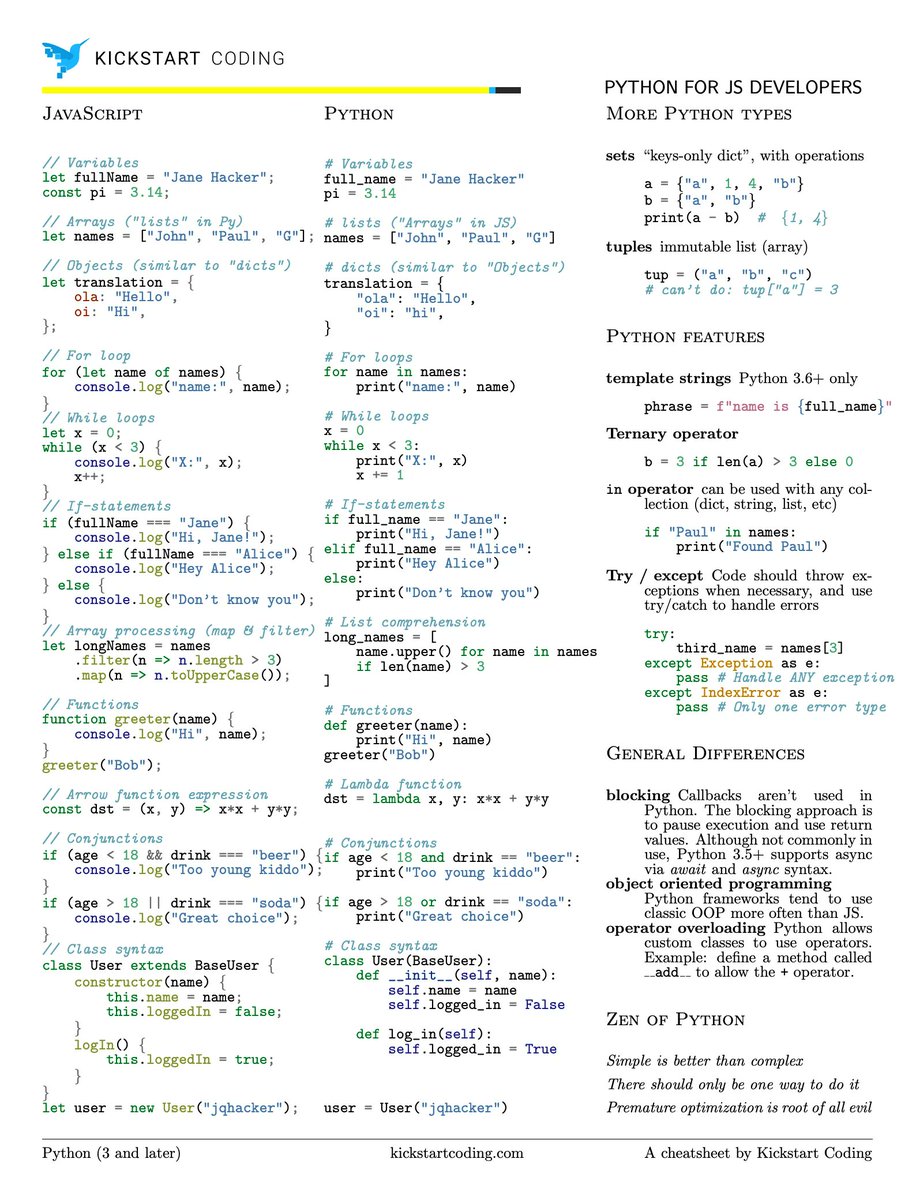rayim_it's tweet photo. Kickstart Coding Cheat-Sheets! #BigData #Analytics #DataScience #AI #MachineLearning #IoT #IIoT #PyTorch #Python #RStats #TensorFlow #Java #JavaScript #ReactJS #GoLang #CloudComputing #Serverless #DataScientist #Linux #Programming #Coding #100DaysofCode https://t.co/9HDLqKvzBd