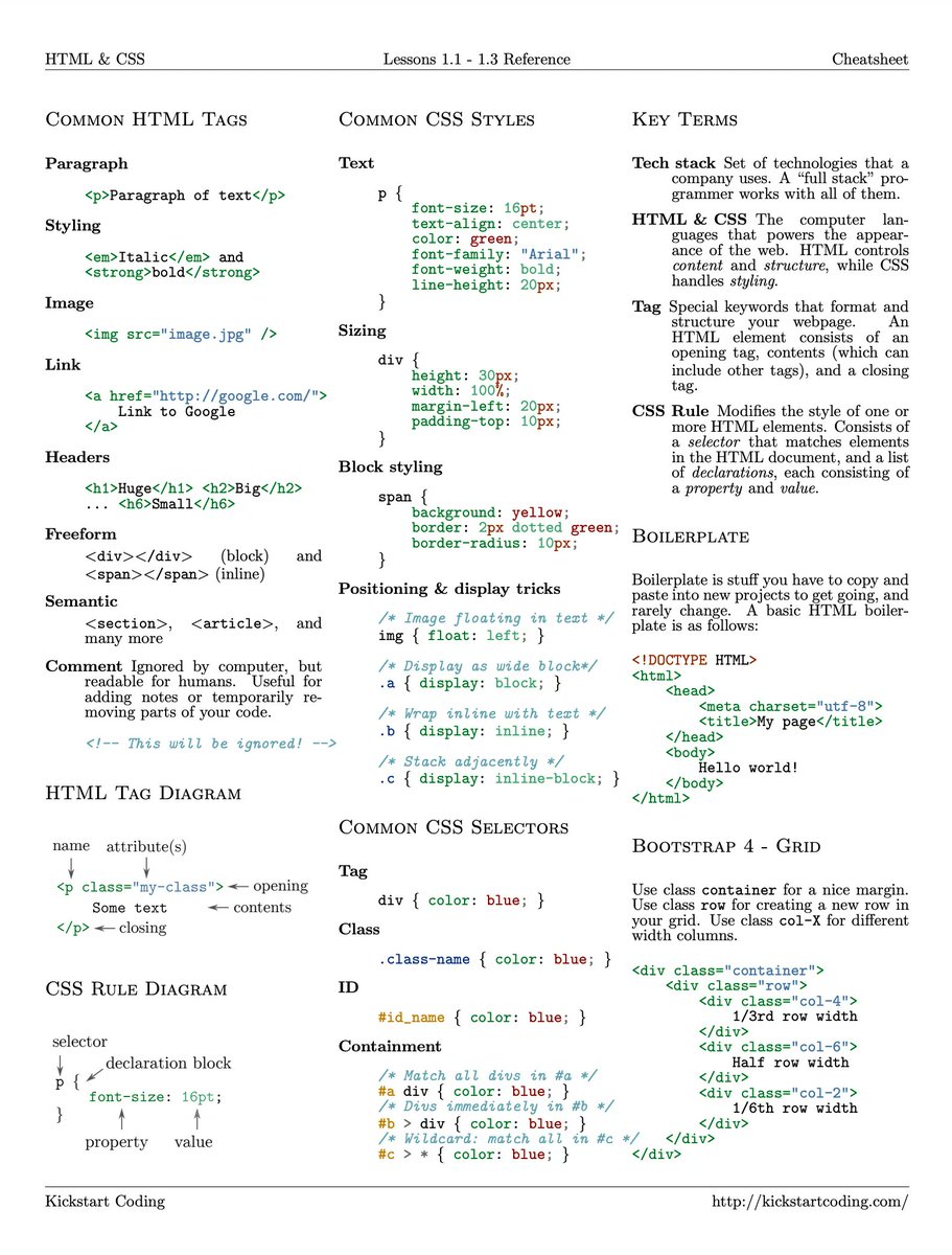 rayim_it's tweet photo. Kickstart Coding Cheat-Sheets! #BigData #Analytics #DataScience #AI #MachineLearning #IoT #IIoT #PyTorch #Python #RStats #TensorFlow #Java #JavaScript #ReactJS #GoLang #CloudComputing #Serverless #DataScientist #Linux #Programming #Coding #100DaysofCode https://t.co/9HDLqKvzBd