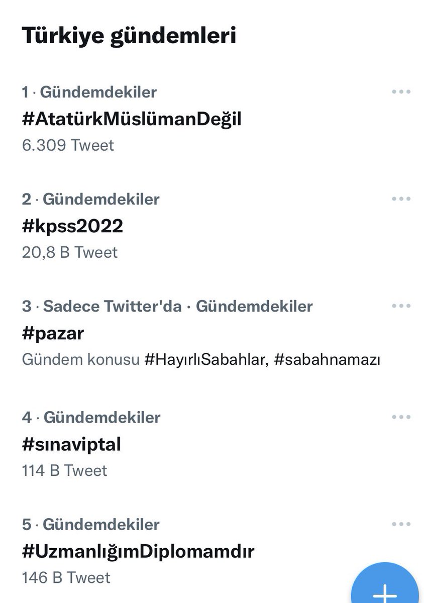 Dünya bir birine girmiş, Çin ile ABD Tayvan yüzünden savaşın eşliğine gelmiş bizdeki Twitter gündemimize bakın! Ya siz hangi mağarada yaşıyorsunuz, deve sidiği ile mi besleniyorsunuz, kafanızın içinde beyin yerine ot mu var? 
#AtatürkMüslümanDeğil diyerek Atatürk’le uğraşanların