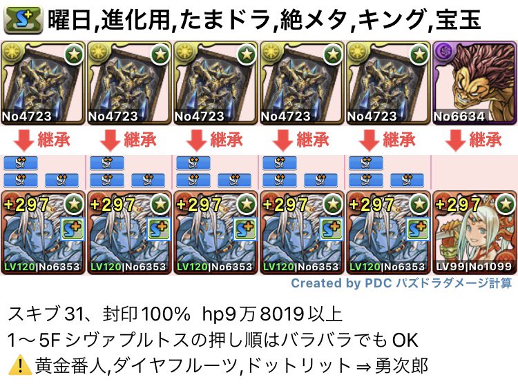 パズドラ周回など置き場 こちら少し改良しました 勇次郎 サイクロップスで速度up T Co G1zmuqxj Twitter