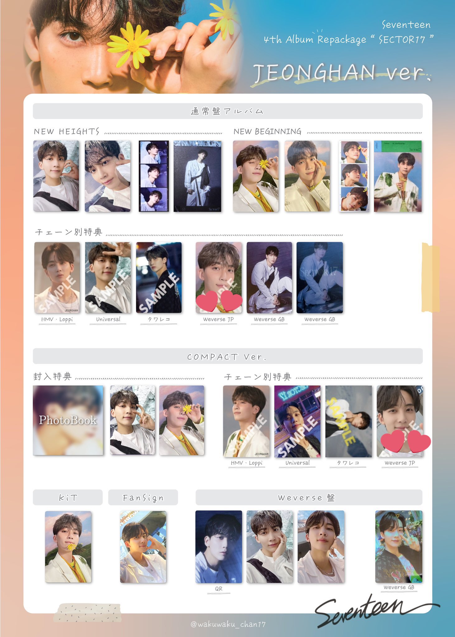seventeen SECTOR17 Weverse ラキドロ トレカ コンプ