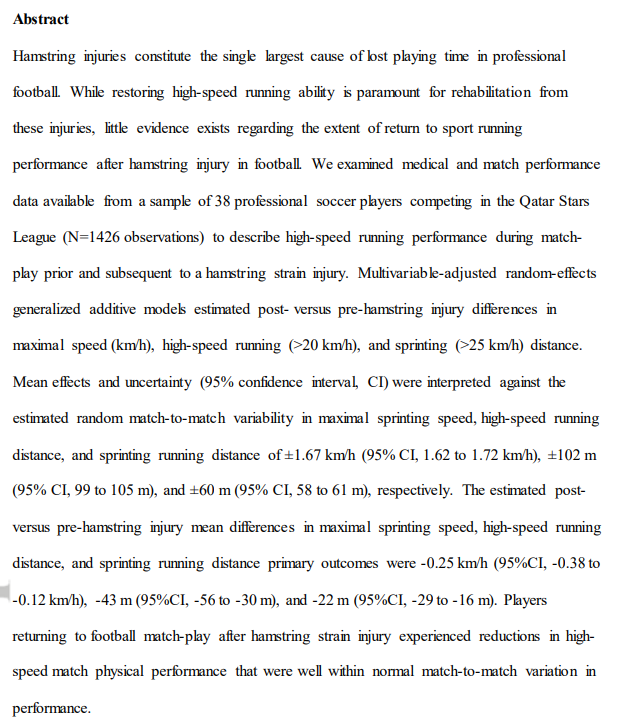 RodWhiteley's tweet photo. Footballers returning from hamstring injury show small reductions in fast running performance
Still need to understand if these reductions are clinically meaningful given the match-to-match variability
Qatar Stars' League data for players who we had >= 10 matches pre&amp;post injury https://t.co/2NTkks8N5b