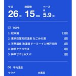 ゆっきー🐼のツイート画像