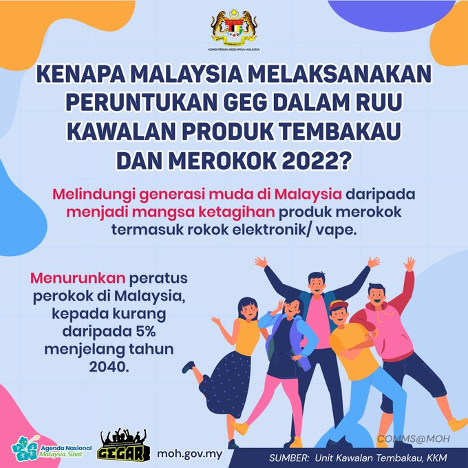 Ketahui tujuan pelaksanaan peruntukan generasi penamat (GEG) dalam RUU Kawalan Produk Tembakau dan Merokok 2022 🚭 

#Malaysia #SayaSokongGEG #Tobacco #SmokingProductsControlBill2022

credit: KKMPutrajaya