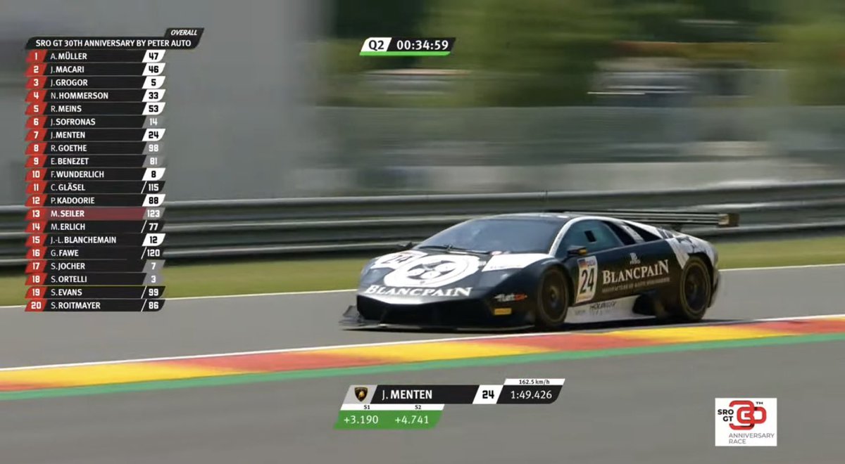 Masuzoh_twt's tweet photo. マセラティ・MC12
ランボルギーニ・ムルシエラゴR-GT
ポルシェ・993GT2
アストンマーティン・DBR9
やっぱかっこいいなー
#WSGT https://t.co/XB2VQffhoG
