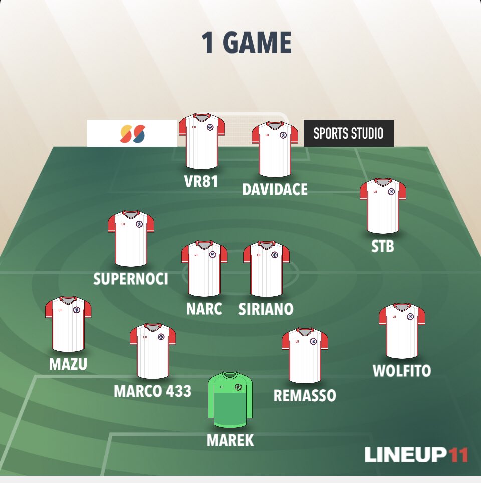 incredible but true the Titans are in the cup semifinals !!!! what what to dream ????