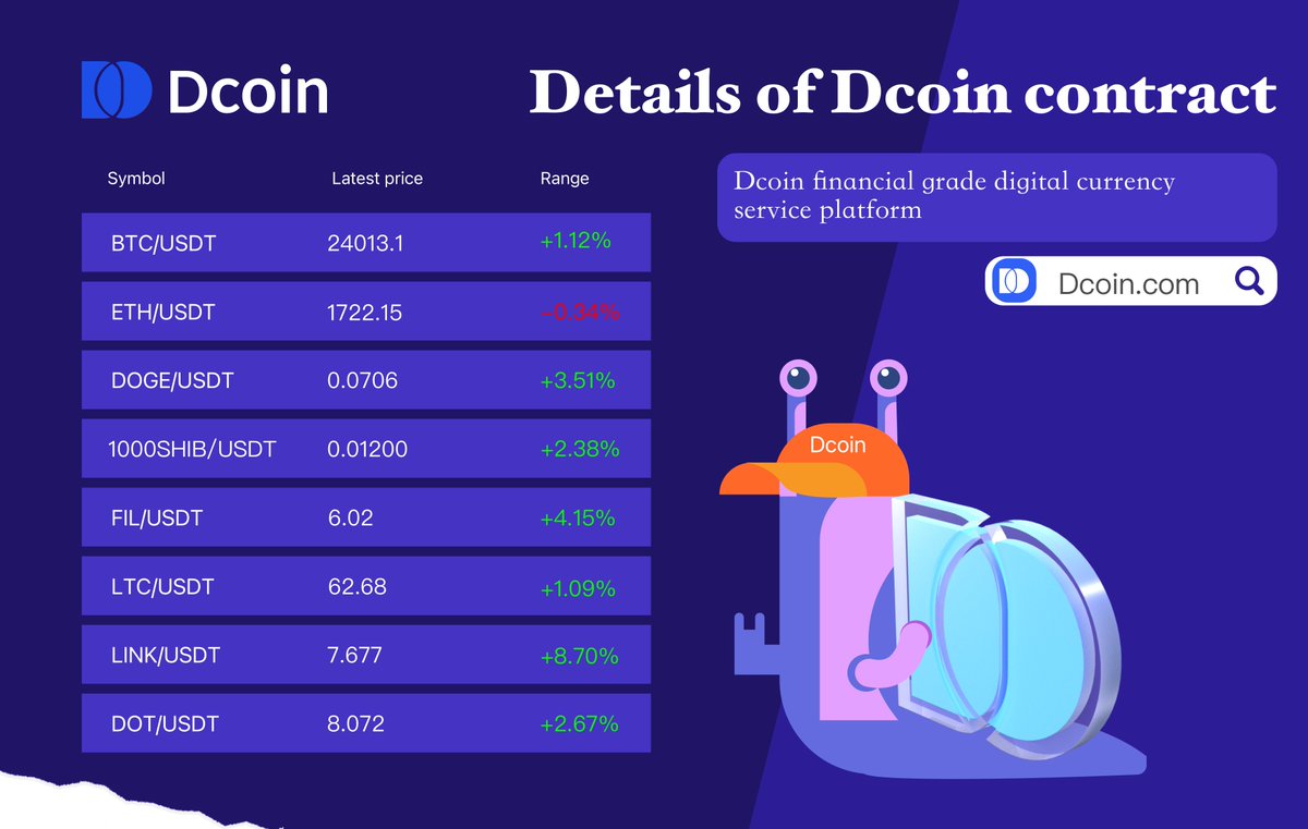 dcoinexchange's tweet photo. #Dcoin current market

⏰Time：18：00 07/29（UTC+8）

🧐Can you grasp the direction of the market?

👇Trade it now?

🔸 https://t.co/zzgb6Q8ftj https://t.co/fzbRSlSLZz