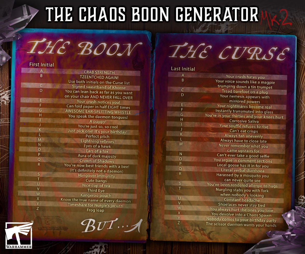 Warhammer Official tweet media