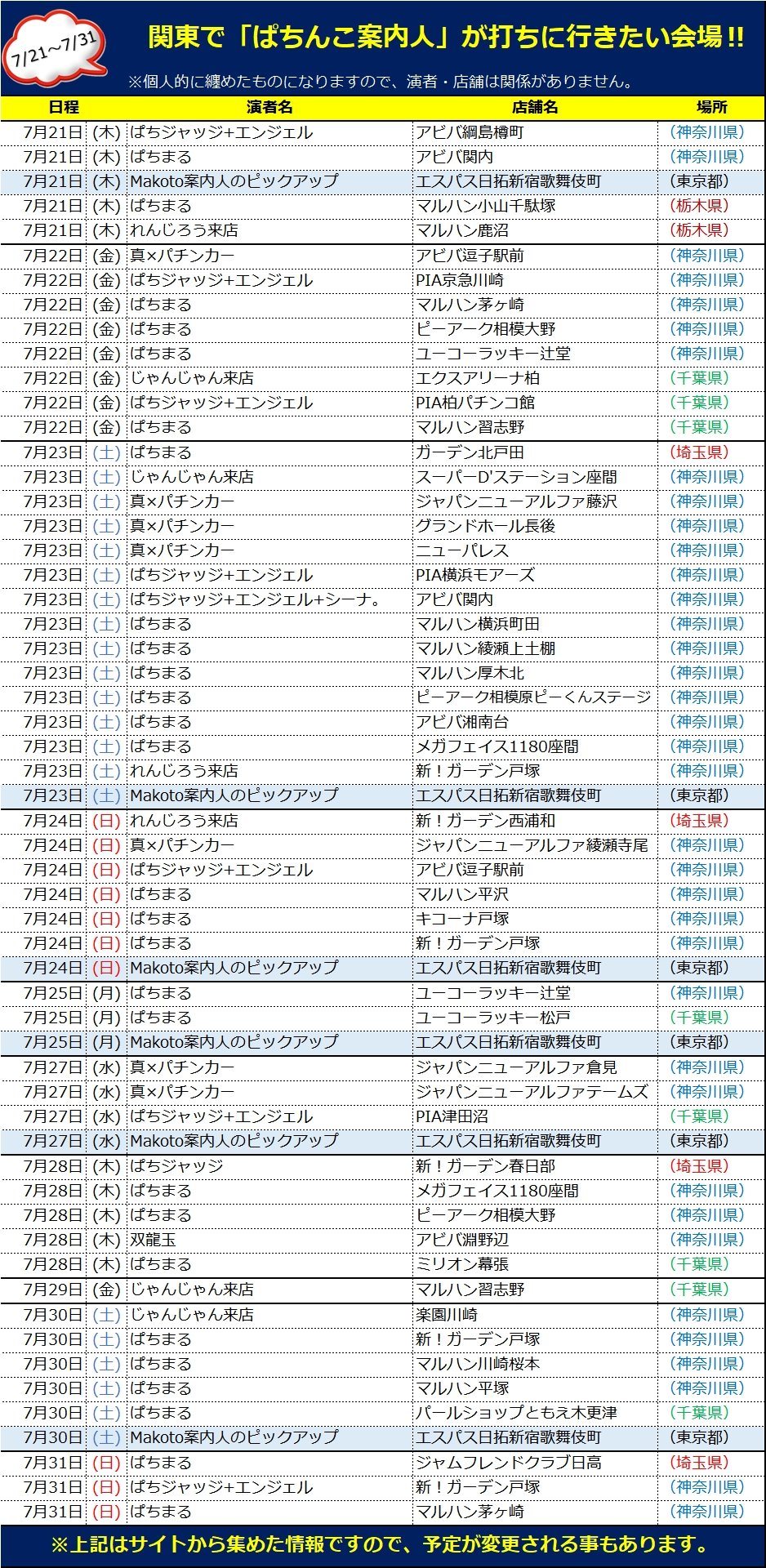 Makotoぱちんこ案内人 明日のmakoto狙いホール 7 30 土 ぱち編 エスパス新宿歌舞伎町 楽園川崎 新ガーデン戸塚 マルハン川崎桜本 マルハン平塚 T Co bi6nait0 Twitter